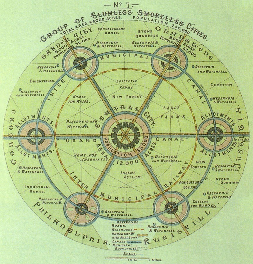 Youtube for Architects: Re-imagining Garden Cities for the 21st Century-Sheet1