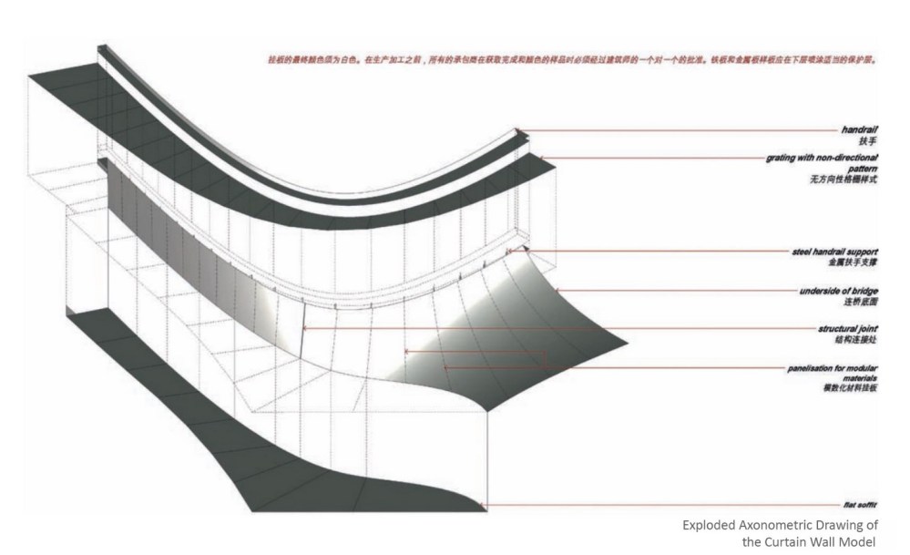 Construction Process - Sheet1