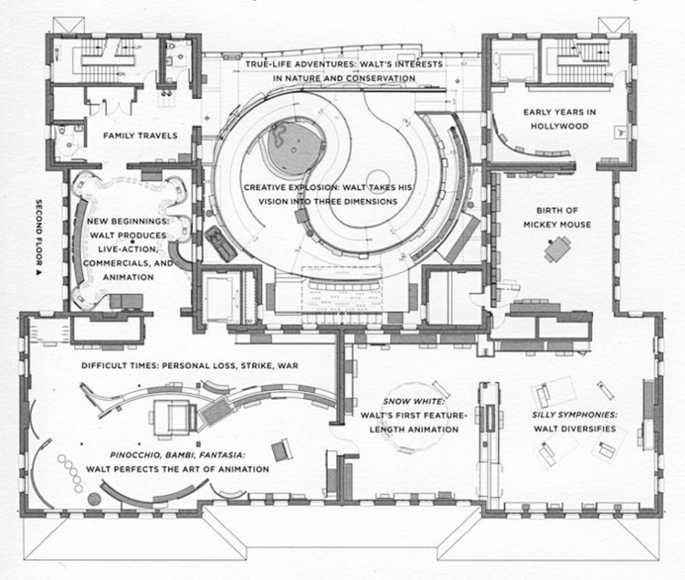 Walt Disney Family Museum by Rockwell Group- Telling a story through architecture - Sheet13